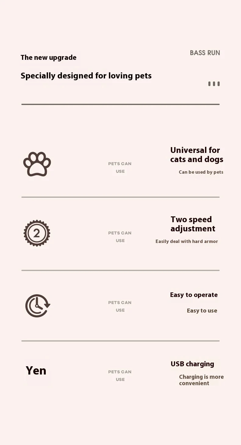 USB Charge & Trim Pet Nail Groomer